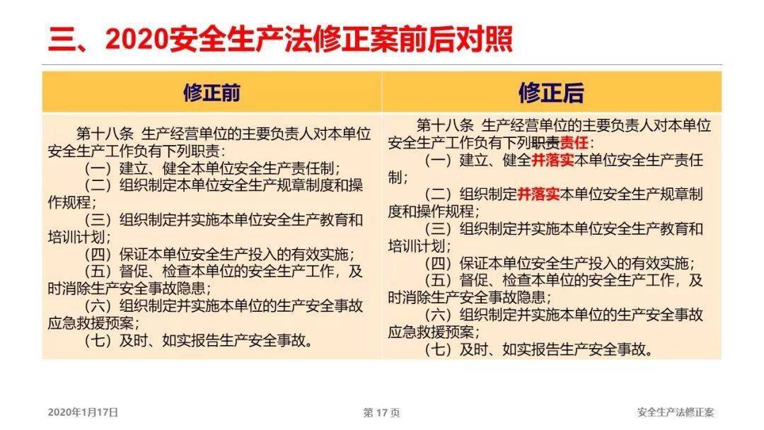 2025全年免費(fèi)資料大全及新澳門及香港免費(fèi)精準(zhǔn)龍門客棧管家婆,全面釋義、解釋與落實(shí)與警惕虛假宣傳-全面釋義、解釋與落實(shí) 解析與釋義