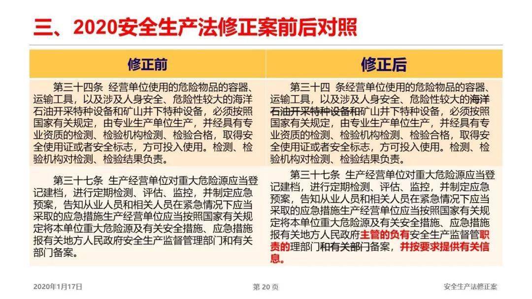 2025新奧天天開獎記錄,全面釋義、解釋與落實-警惕虛假宣傳-全面釋義、解釋與落實