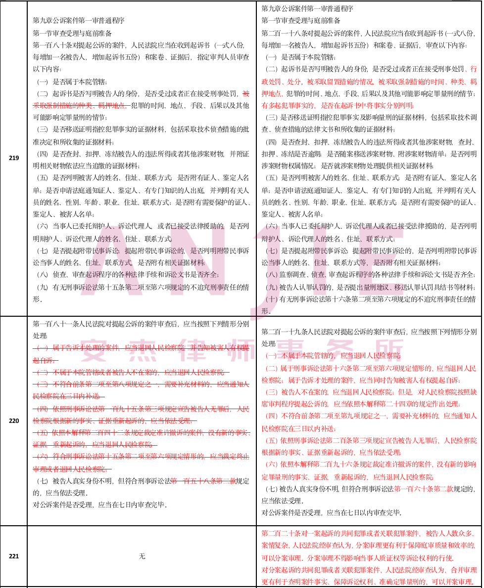 全面釋義與警惕虛假宣傳-全面釋義 第6頁