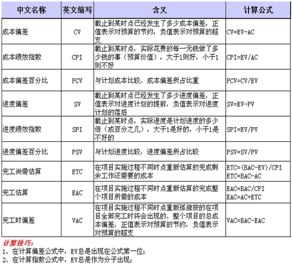 2025全年免費資料大全和2025新澳門和香港天天免費,全面釋義與警惕虛假宣傳-全面釋義、解釋與落實 解析與釋義