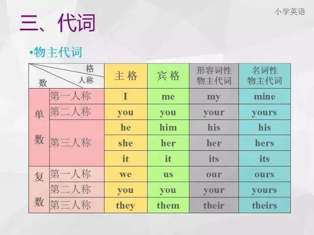7777788888精準(zhǔn)免費(fèi)4肖與7777788888精準(zhǔn)管家婆,全面釋義、解釋與落實(shí)與虛假宣傳-全面釋義、解釋與落實(shí)