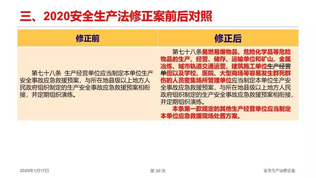 新澳2025精準最新版本資料免費和2025全年免費資料大全,全面釋義、解釋與落實與警惕虛假宣傳-全面釋義、解釋與落實 解析與釋義
