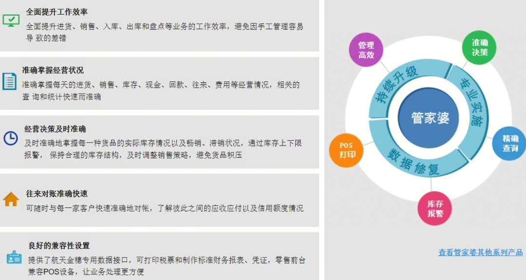 7777788888精准免费4肖与7777788888精准管家婆,全面释义、解释与落实与虚假宣传-全面释义、解释与落实