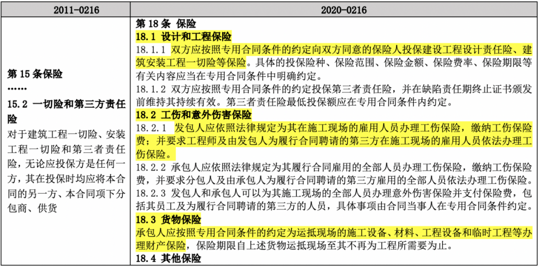 2025最新免費資料大全