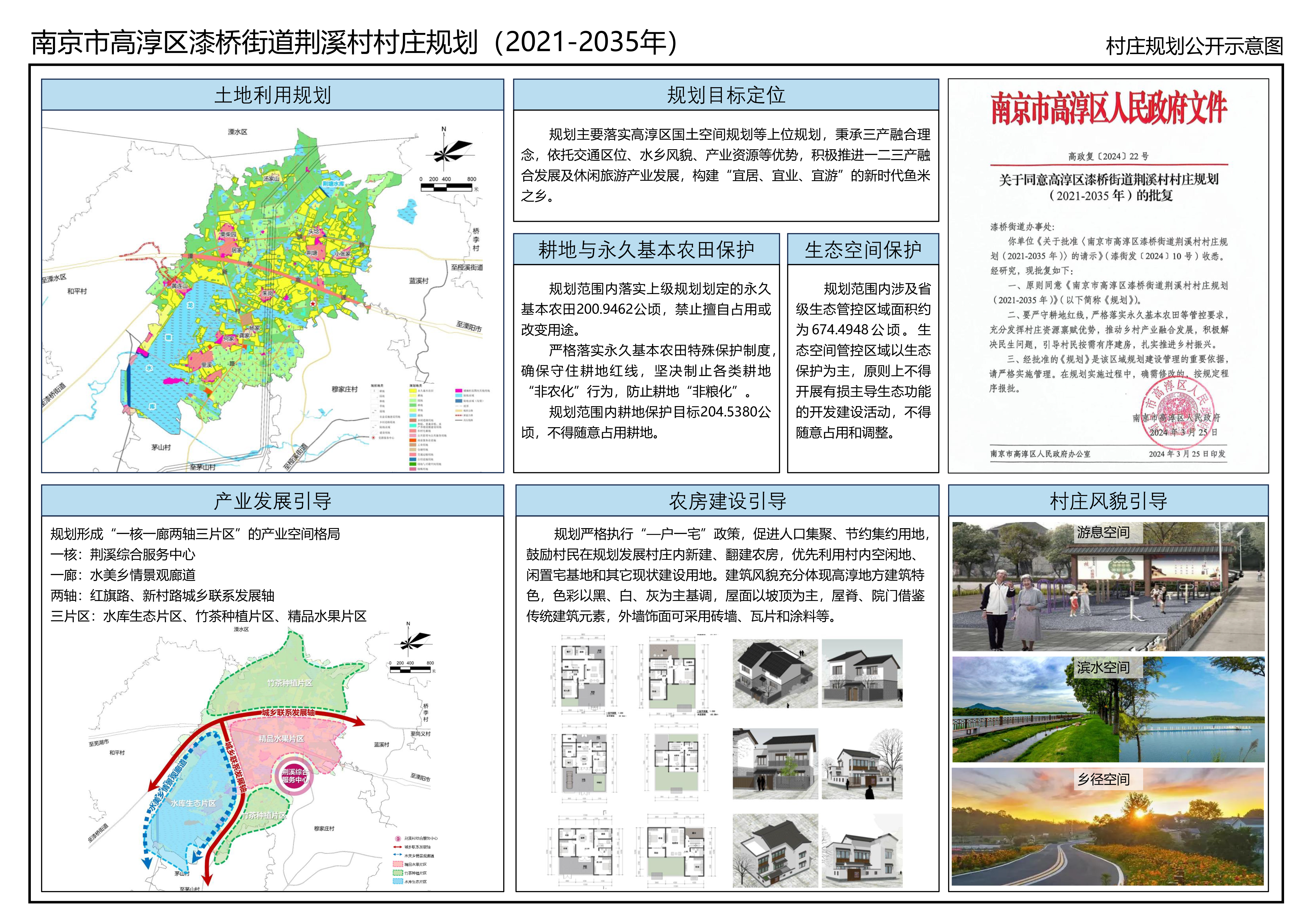 多洛村最新發(fā)展規(guī)劃