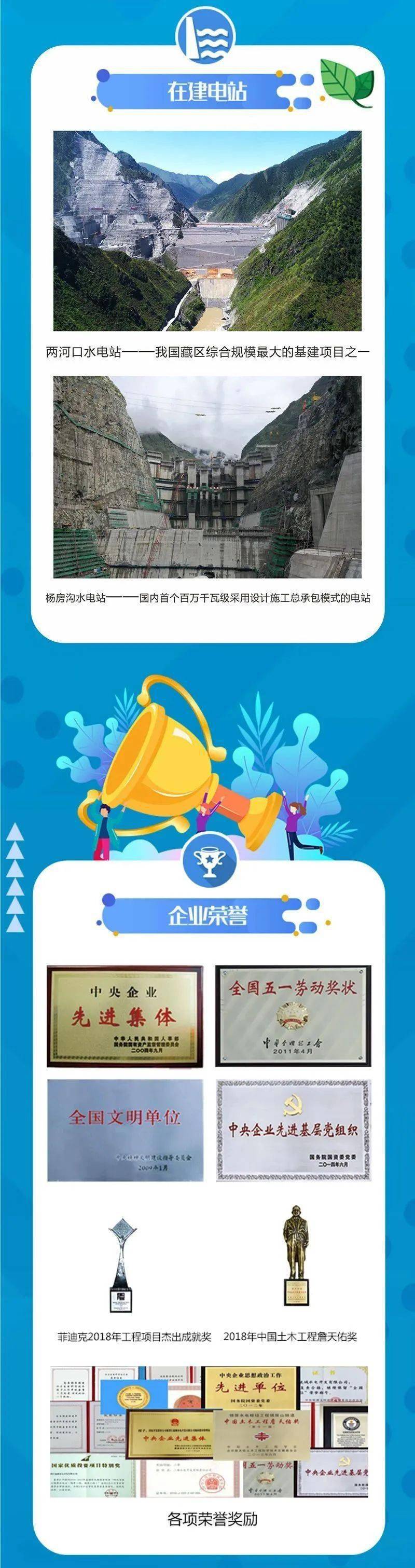 維西傈僳族自治縣水利局最新招聘信息