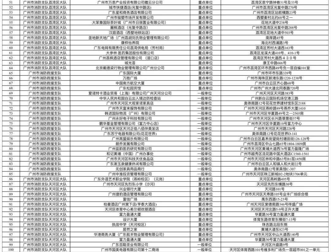 龍巖市市僑務(wù)辦公室最新發(fā)展規(guī)劃
