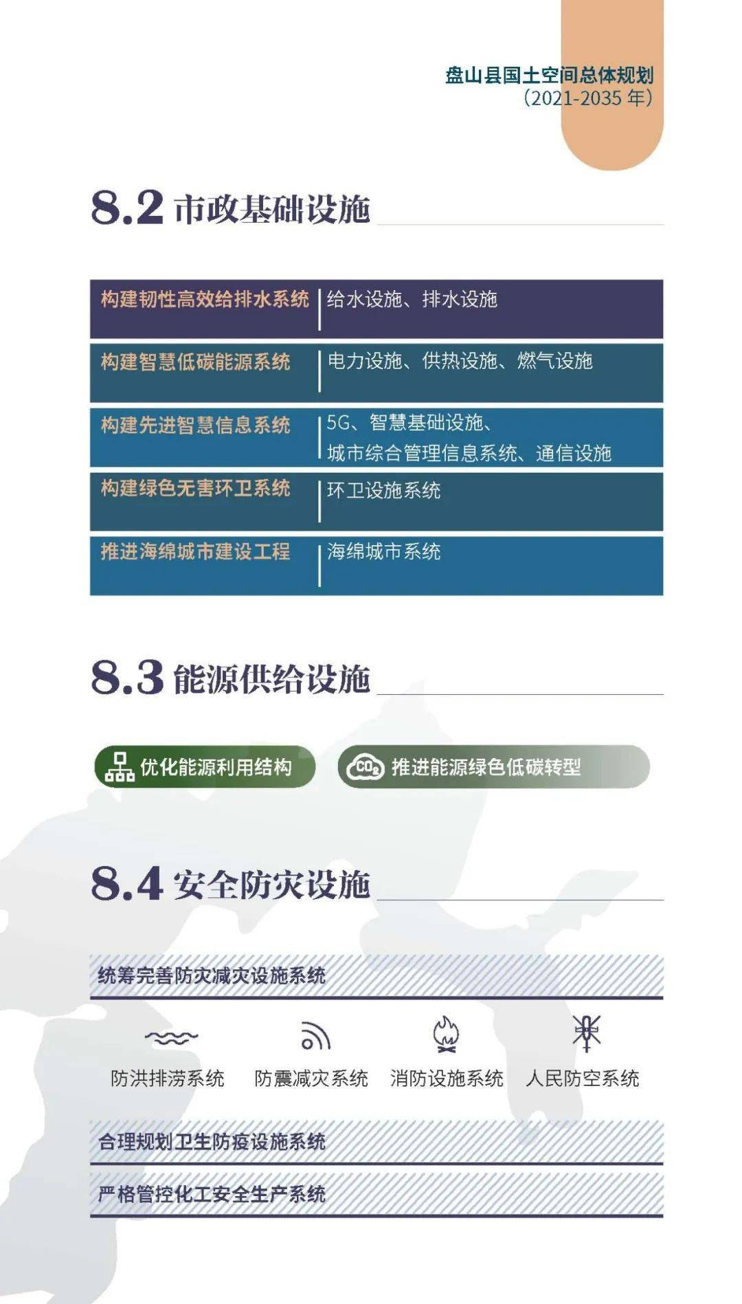 盤山縣水利局最新發(fā)展規(guī)劃