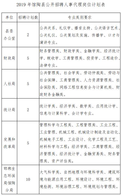 糜雁卉 第4頁
