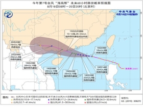 宣和鄉(xiāng)最新天氣預(yù)報