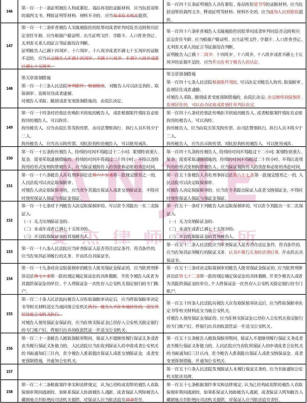77777888管家婆四肖四码揭秘芳草 ,全面释义与警惕虚假宣传-全面释义、解释与落实 解析与释义