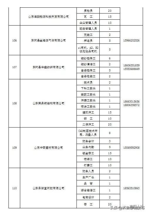 古元愷 第3頁