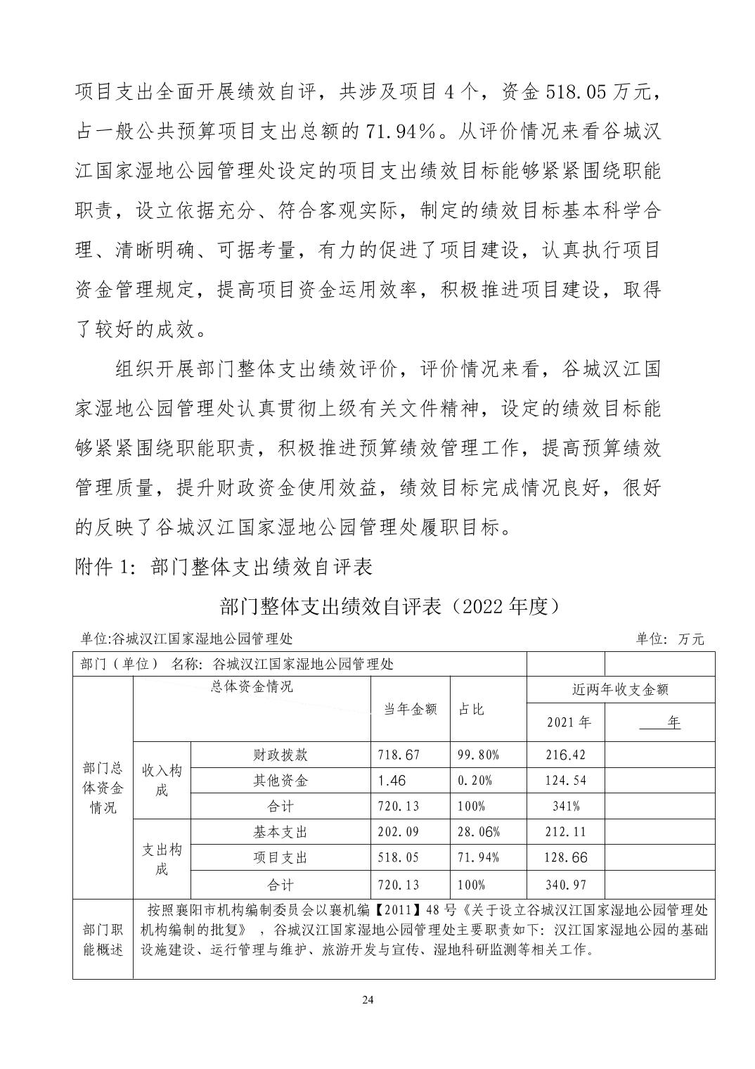 谷城县财政局最新项目