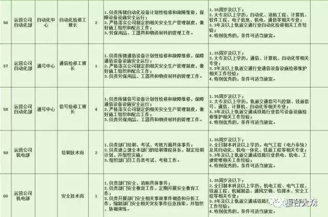 武山县特殊教育事业单位等最新招聘信息