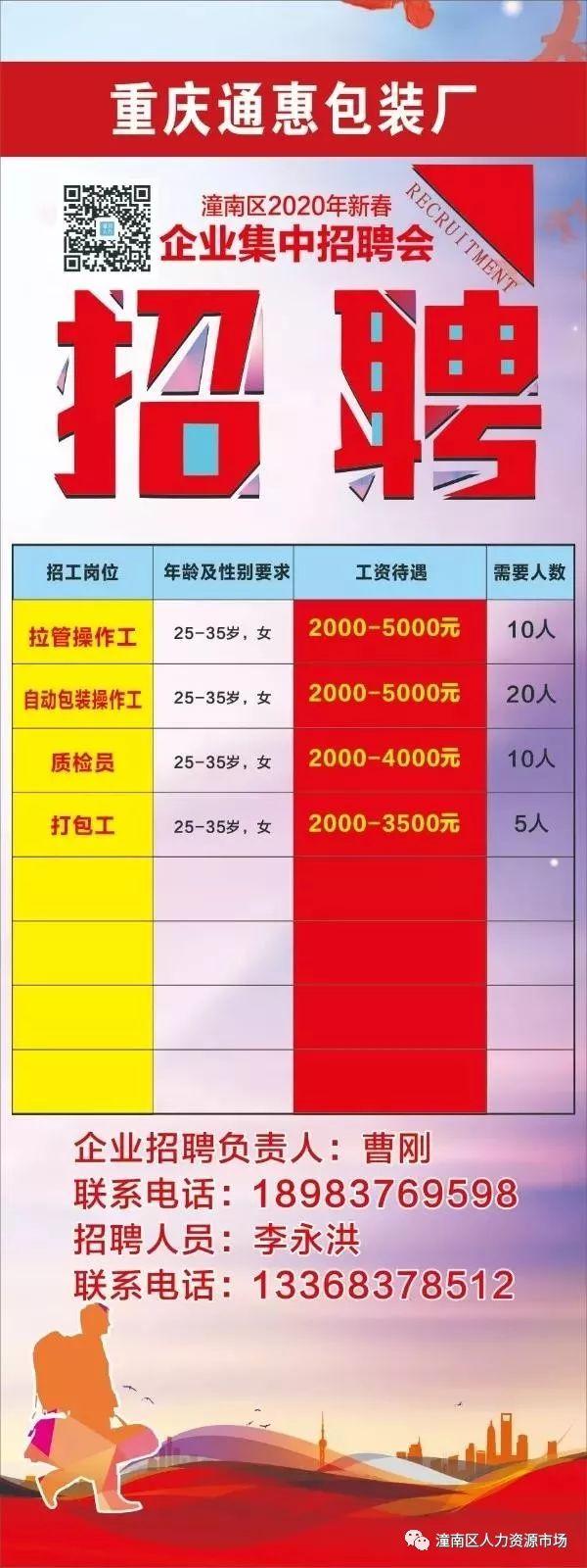 高薪技術產業(yè)園區(qū)農業(yè)農村局最新招聘信息