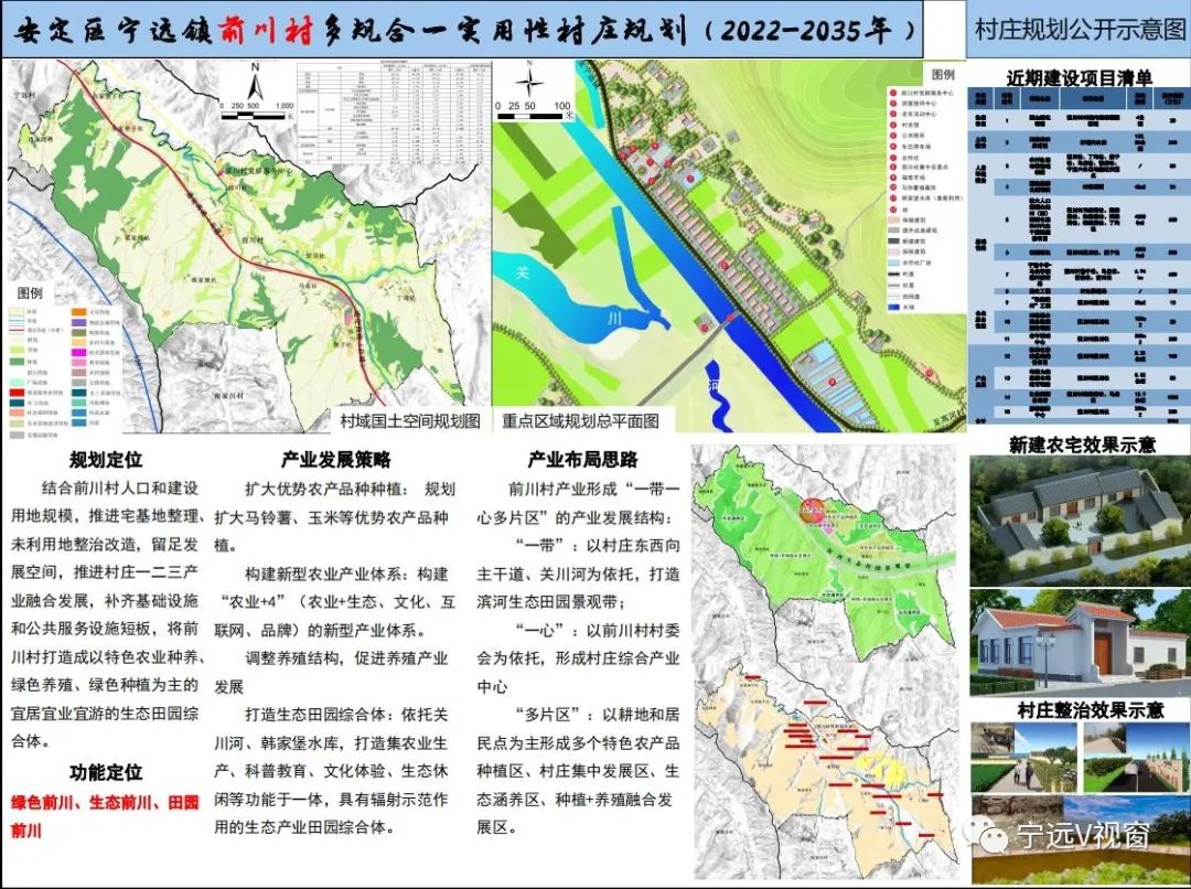 馬川村委會(huì)最新發(fā)展規(guī)劃