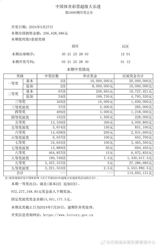 王中王493333特馬王中王和新奧今晚上開獎詳情,全面釋義與警惕虛假宣傳-全面釋義、解釋與落實 解析與釋義