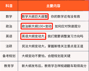 解釋與落實 第7頁