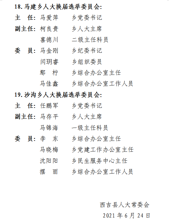 西灘村民委員會(huì)最新人事任命