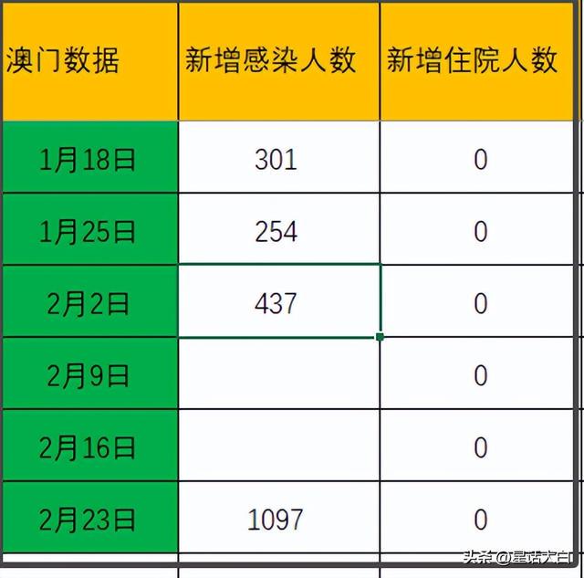 新奧資料最新版本和今晚澳門9點35分開獎號碼全面釋義、解釋與落實與警惕虛假宣傳-全面釋義、解釋與落實