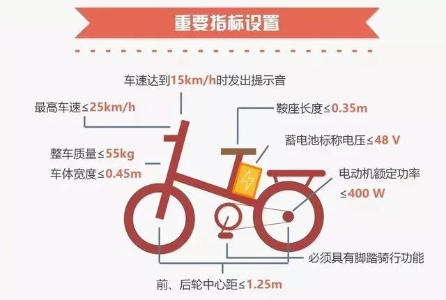全面釋義 第3頁