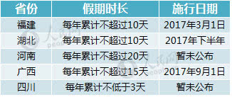 2025年新奧正版免費大全和新澳2025正版免費資料全面釋義、解釋與落實與警惕虛假宣傳-全面釋義、解釋與落實