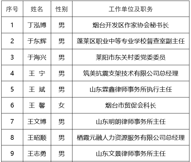 華宸 第4頁