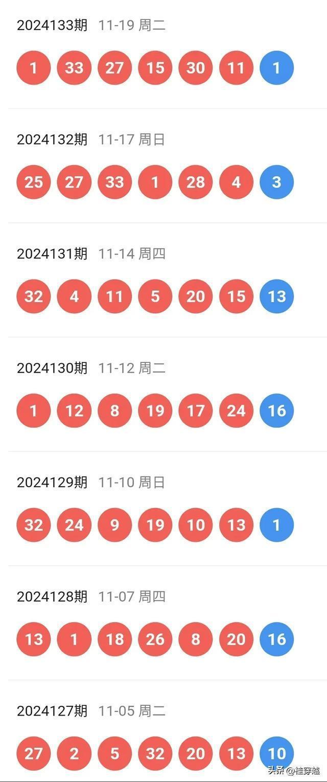 新奧2025今晚開獎資料與警惕虛假宣傳-全面釋義、解釋與落實