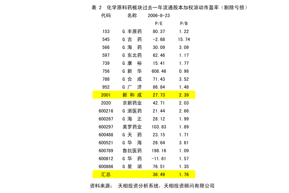 興平市防疫檢疫站最新發(fā)展規(guī)劃