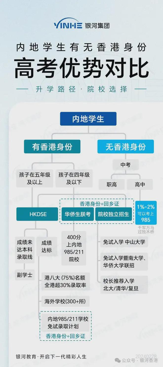 2025年全年免费资料大全与澳门及香港管家婆100%精准天天和规避迷惑的假象,科学释义、解释与落实