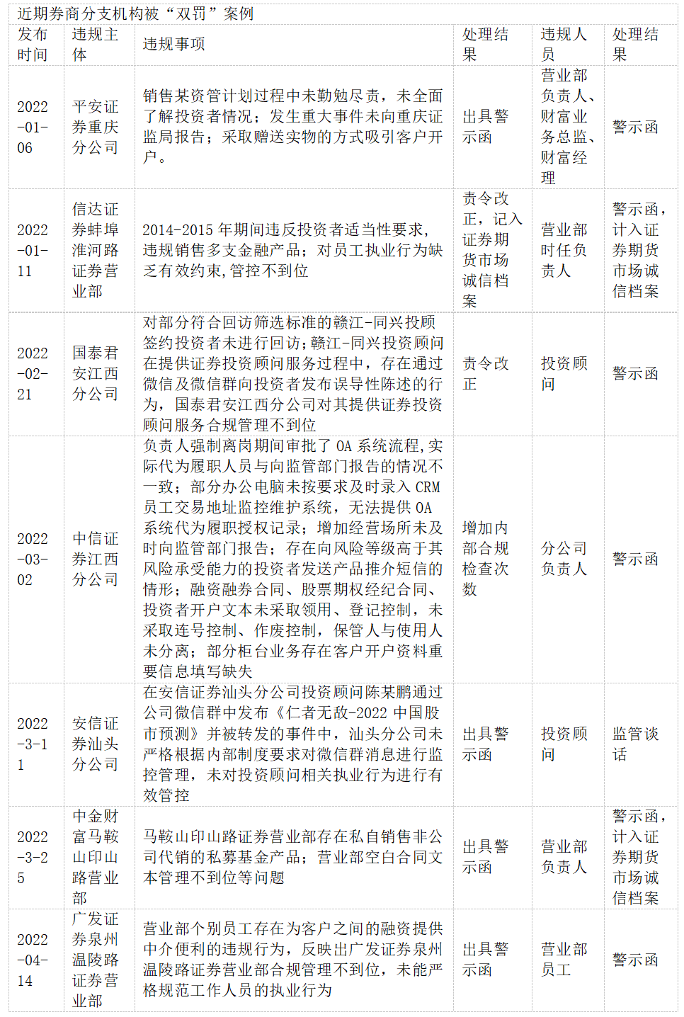 2025澳門和香港管家婆100%精準(zhǔn)肖全面釋義、解釋與落實(shí)-警惕虛假宣傳-全面釋義、解釋與落實(shí)