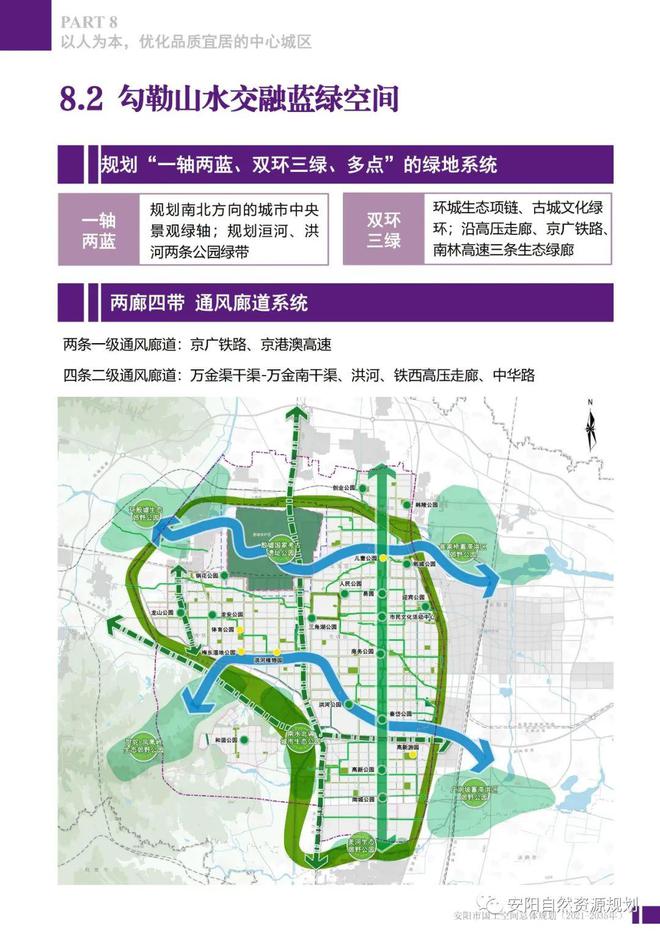 文峰區(qū)科技局等最新發(fā)展規(guī)劃