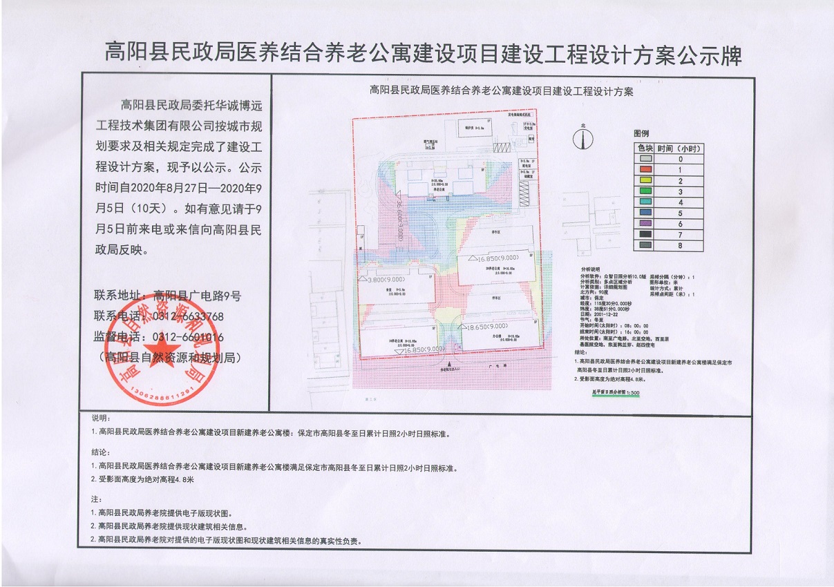 高磨村民委員會最新項目