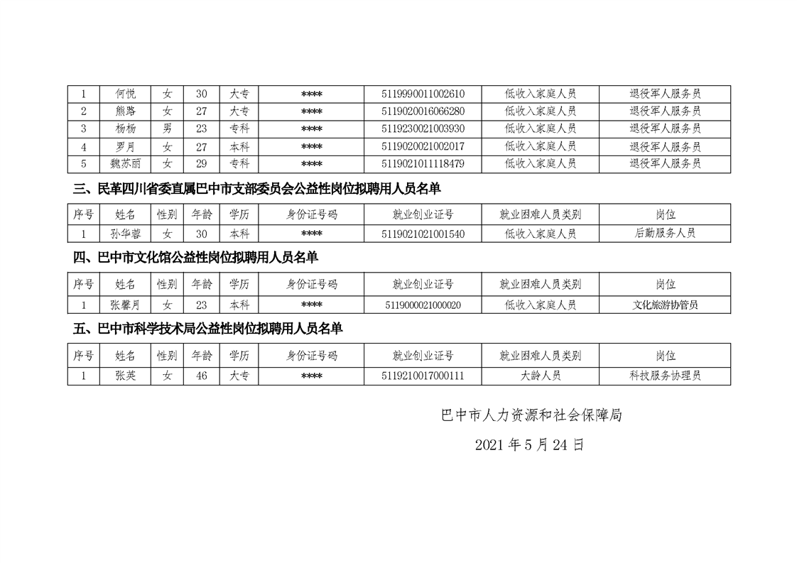合水縣級托養(yǎng)福利事業(yè)單位最新人事任命