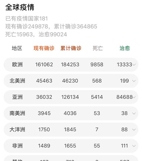 全球疫情最新動態(tài)，共同應(yīng)對挑戰(zhàn)，展望希望之光