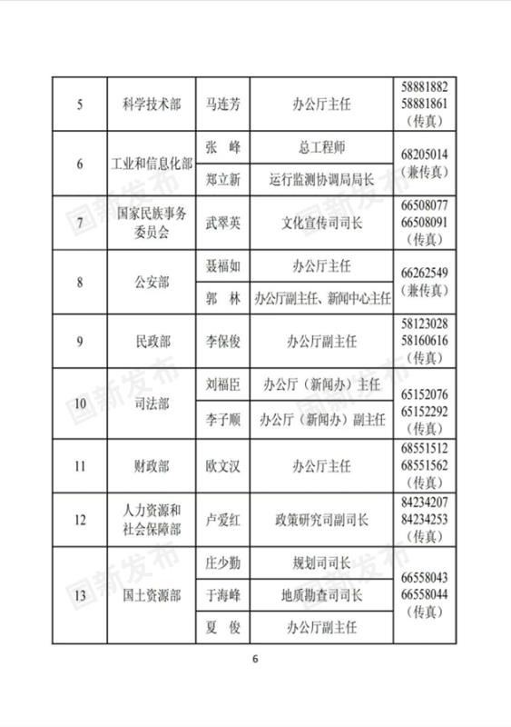 最新黃頁(yè)網(wǎng)站探索，2018年黃頁(yè)網(wǎng)站地址大全