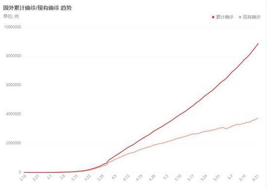 河北疫情最新數(shù)據(jù)深度分析報(bào)告
