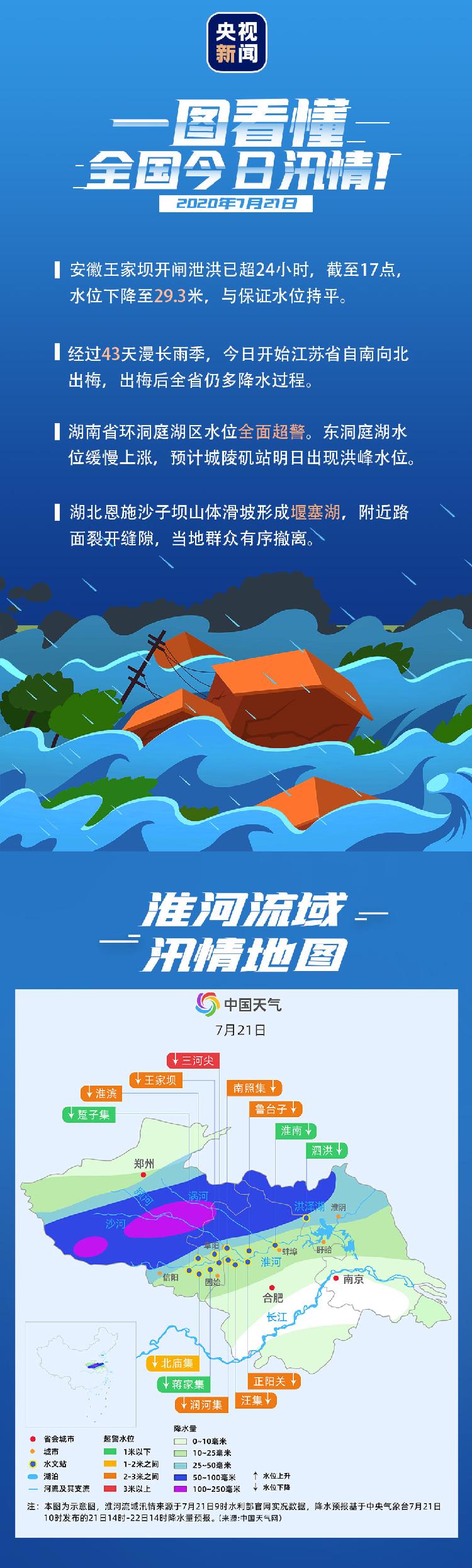 江蘇汛情最新全面解析報(bào)告