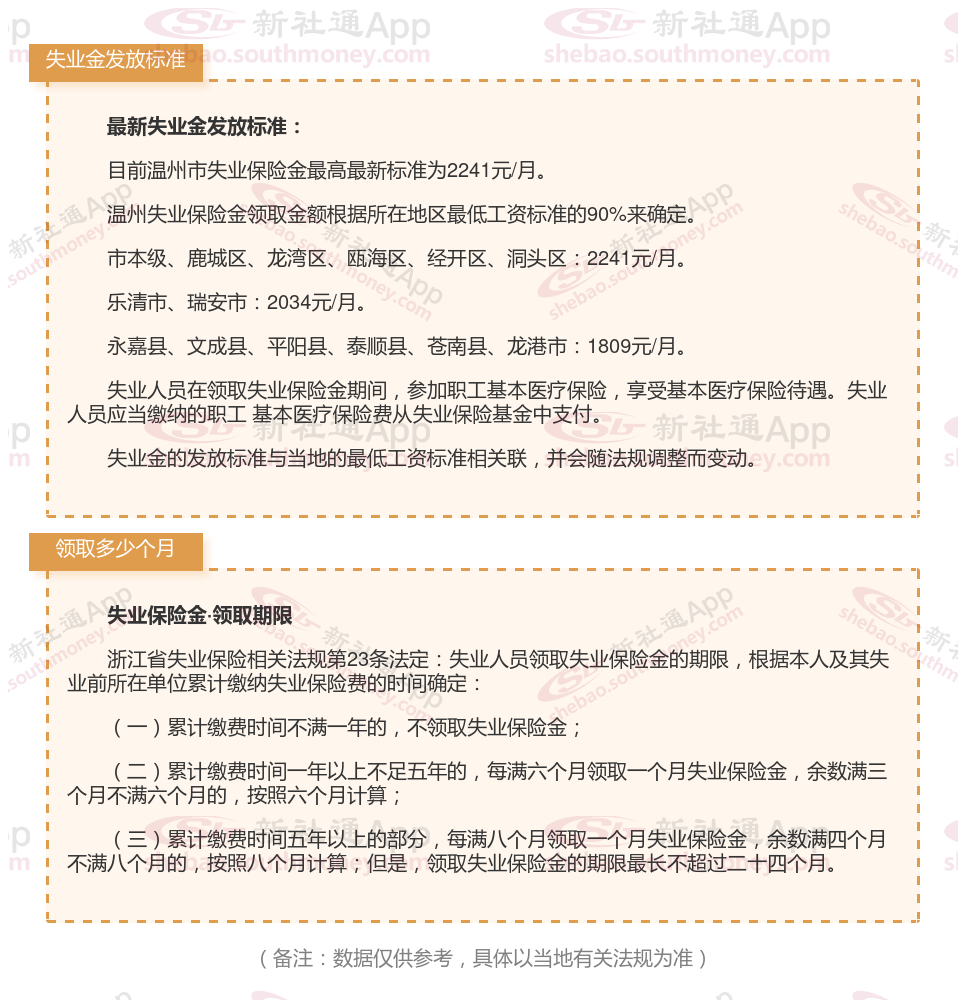 元彥君 第3頁