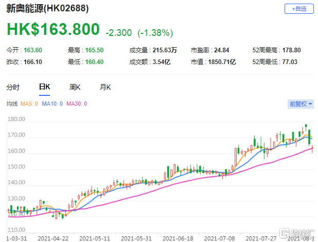 2025新奧今晚資料和新奧天天開獎(jiǎng)資料大全最新，歷史釋義、解釋與落實(shí),拒絕虛假噱頭風(fēng)險(xiǎn)