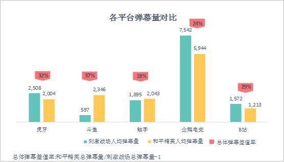 OK平臺引領(lǐng)行業(yè)變革的新動態(tài)揭秘