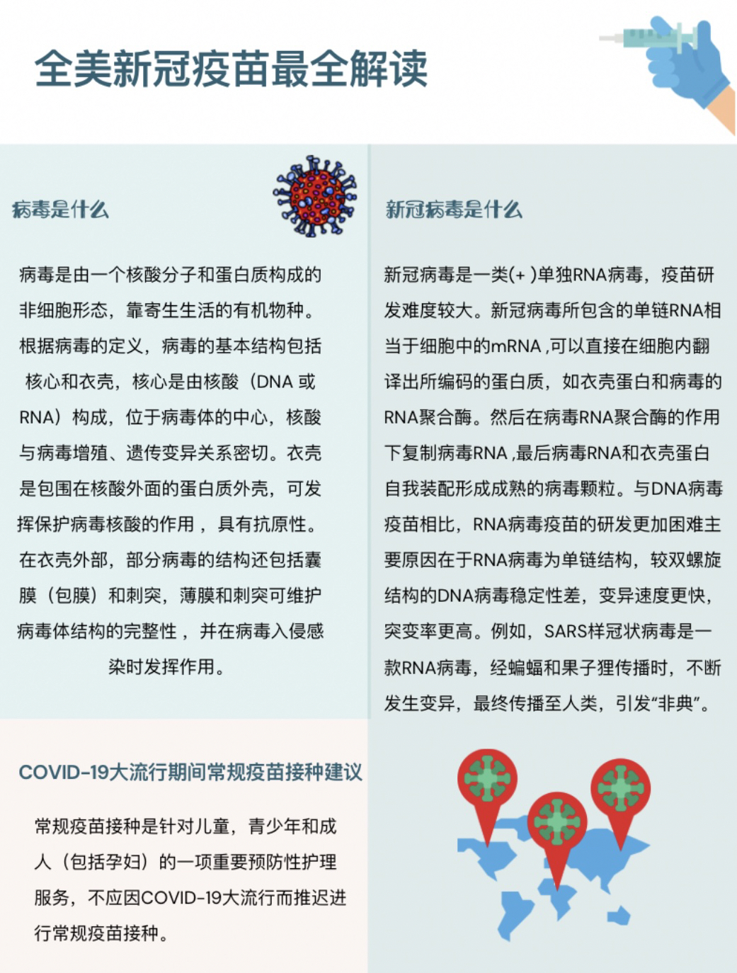 最新新冠疫苗研發(fā)概述