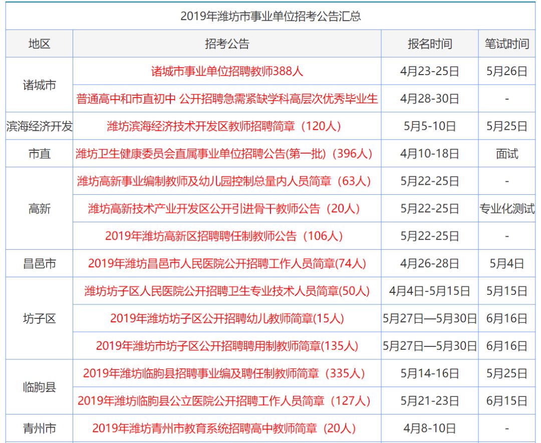 昂鴻煊 第4頁