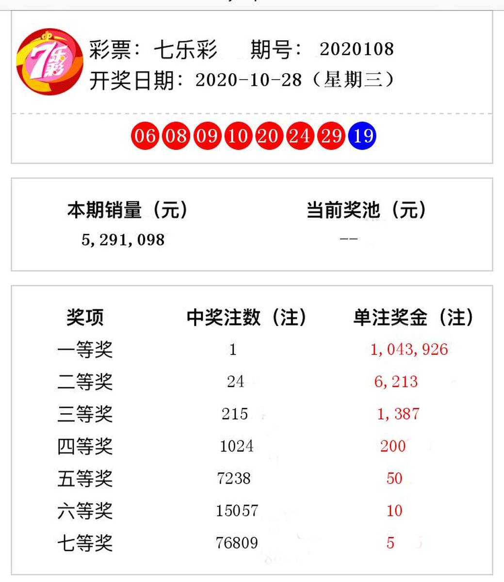 七樂(lè)彩最新開(kāi)獎(jiǎng)結(jié)果揭曉，幸運(yùn)兒夢(mèng)想成真之夜