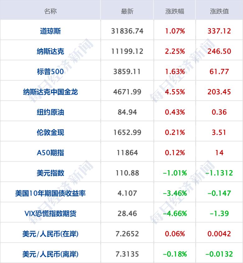 上海新冠疫苗最新信息概覽，接種進(jìn)展、政策及注意事項(xiàng)全解析