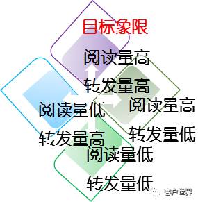 降本增效新目標，驅(qū)動企業(yè)持續(xù)發(fā)展的核心動力
