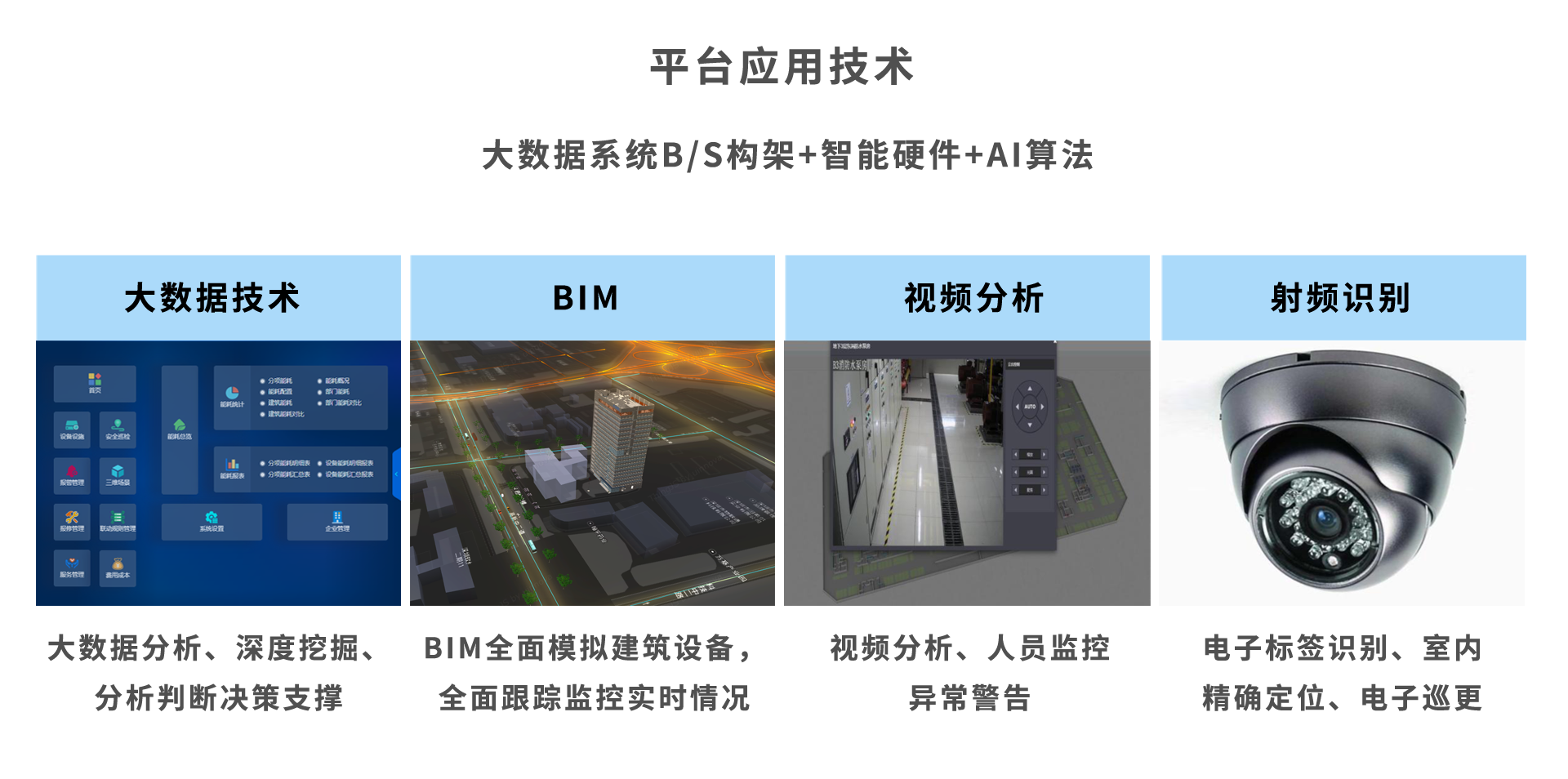 大數(shù)據(jù)最新應(yīng)用技術(shù)，科技前沿的無(wú)限潛力探索