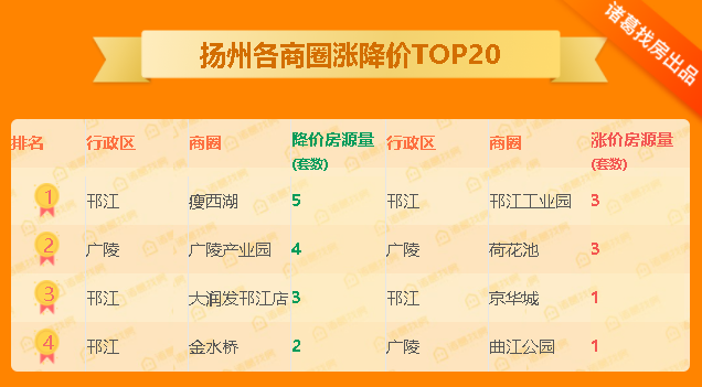 7777788888管家婆老家及今晚新澳9點35分開什么號碼40期和規(guī)避欺詐的假廣告,重點釋義、解釋與落實