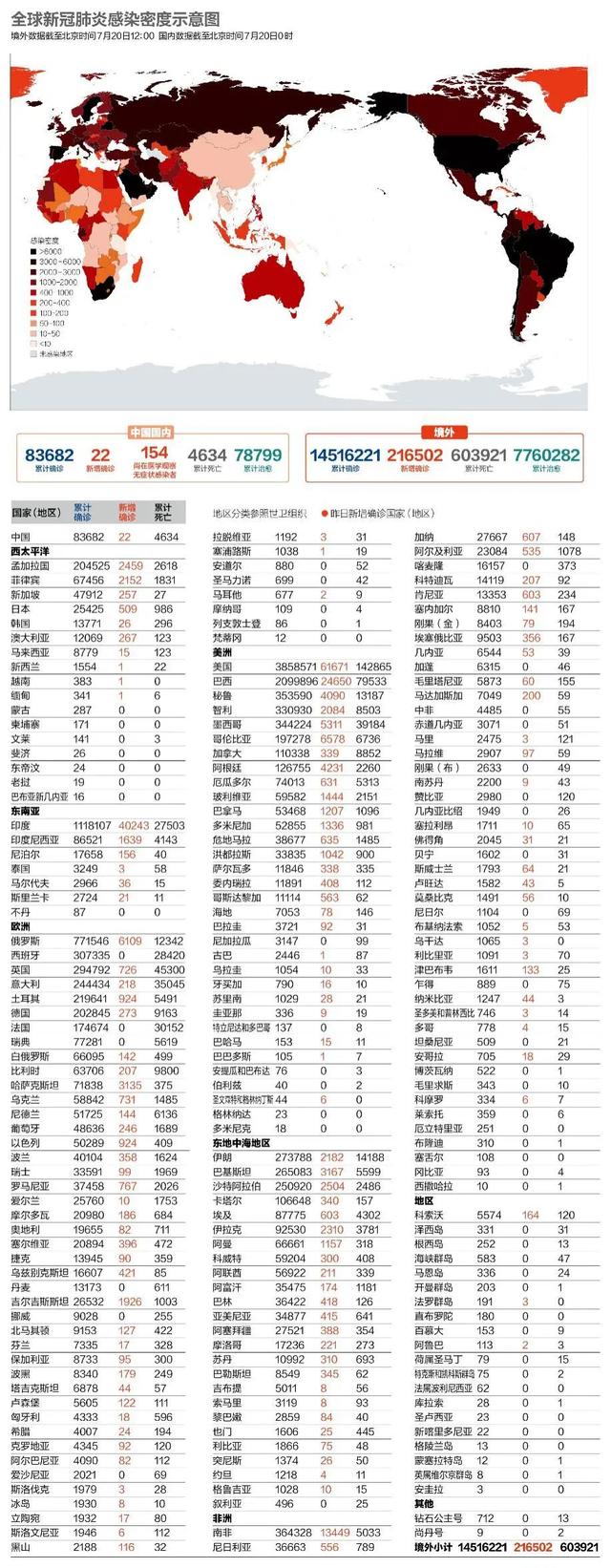 香港疫情最新數(shù)據(jù)及其影響深度解析