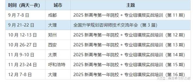 新澳2025精準最新版本資料免費和2025全年免費資料大全,全面釋義、解釋與落實與警惕虛假宣傳-全面釋義、解釋與落實